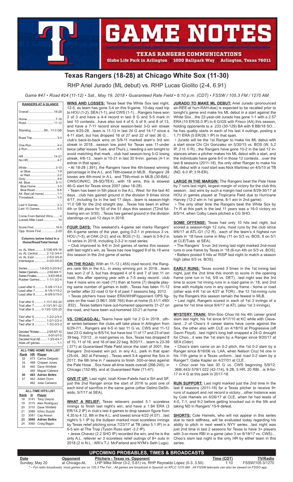 Texas Rangers (18-28) at Chicago White Sox (11-30) RHP Ariel Jurado (ML Debut) Vs