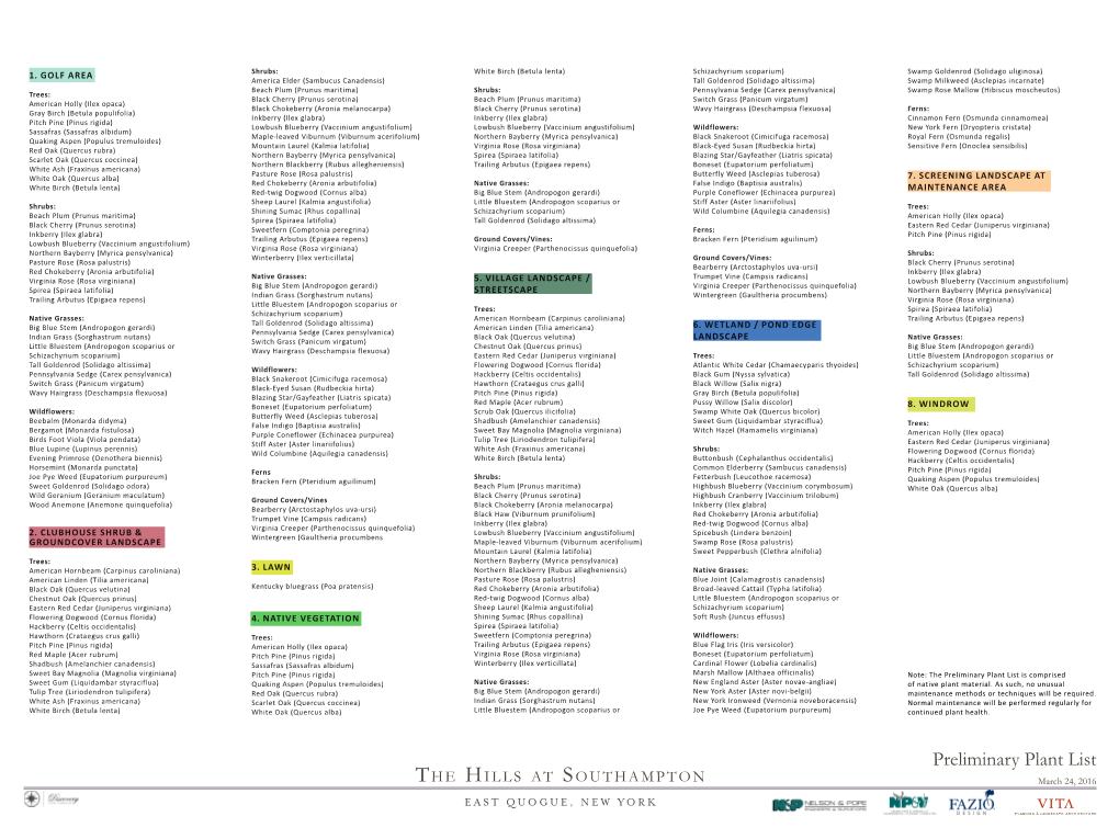 Preliminary Plant List