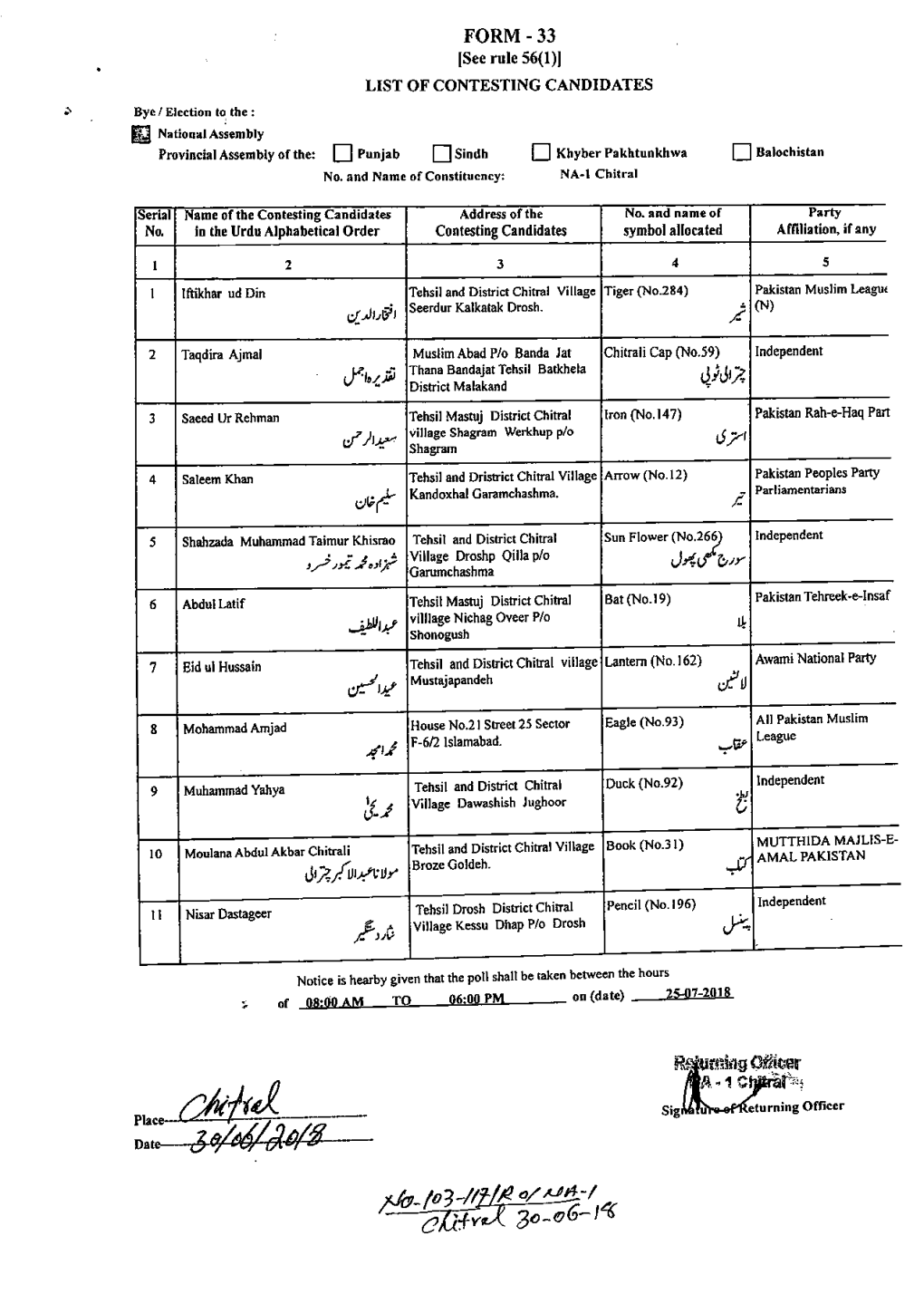 National Assembly I Balochistan Provincial Assembly of The: □ Punjab ! Si,An []]Khyber Pakhtunkhwa ! No