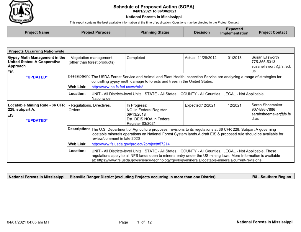 Schedule of Proposed Action (SOPA)