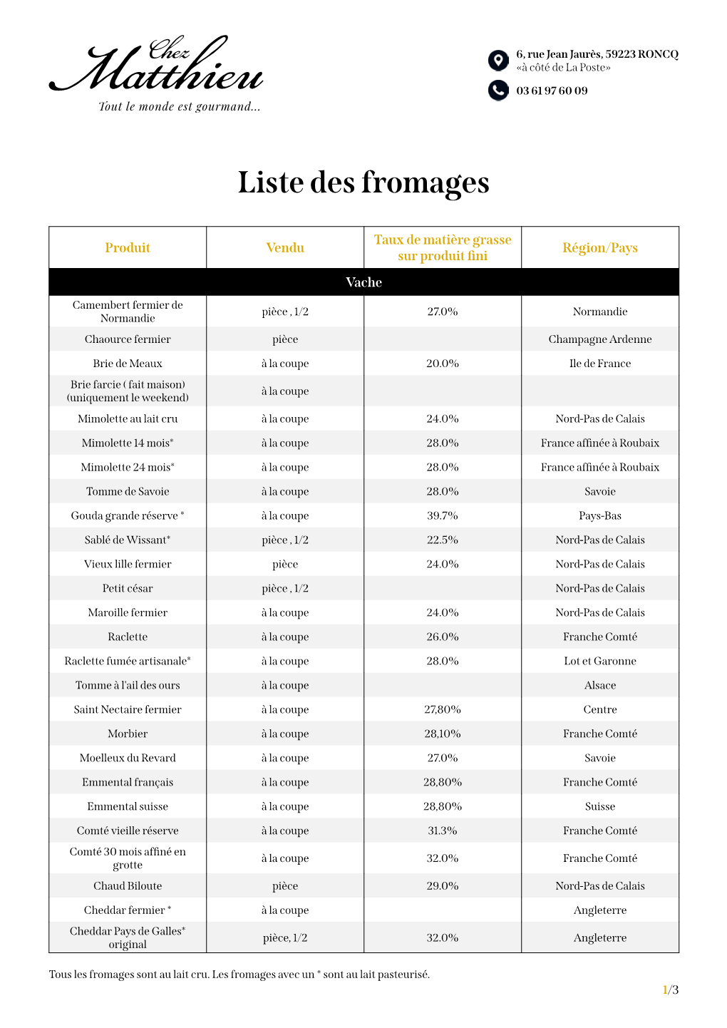 Liste Des Fromages