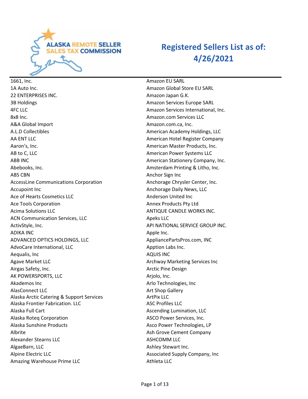 Registered Sellers List As Of: 4/26/2021