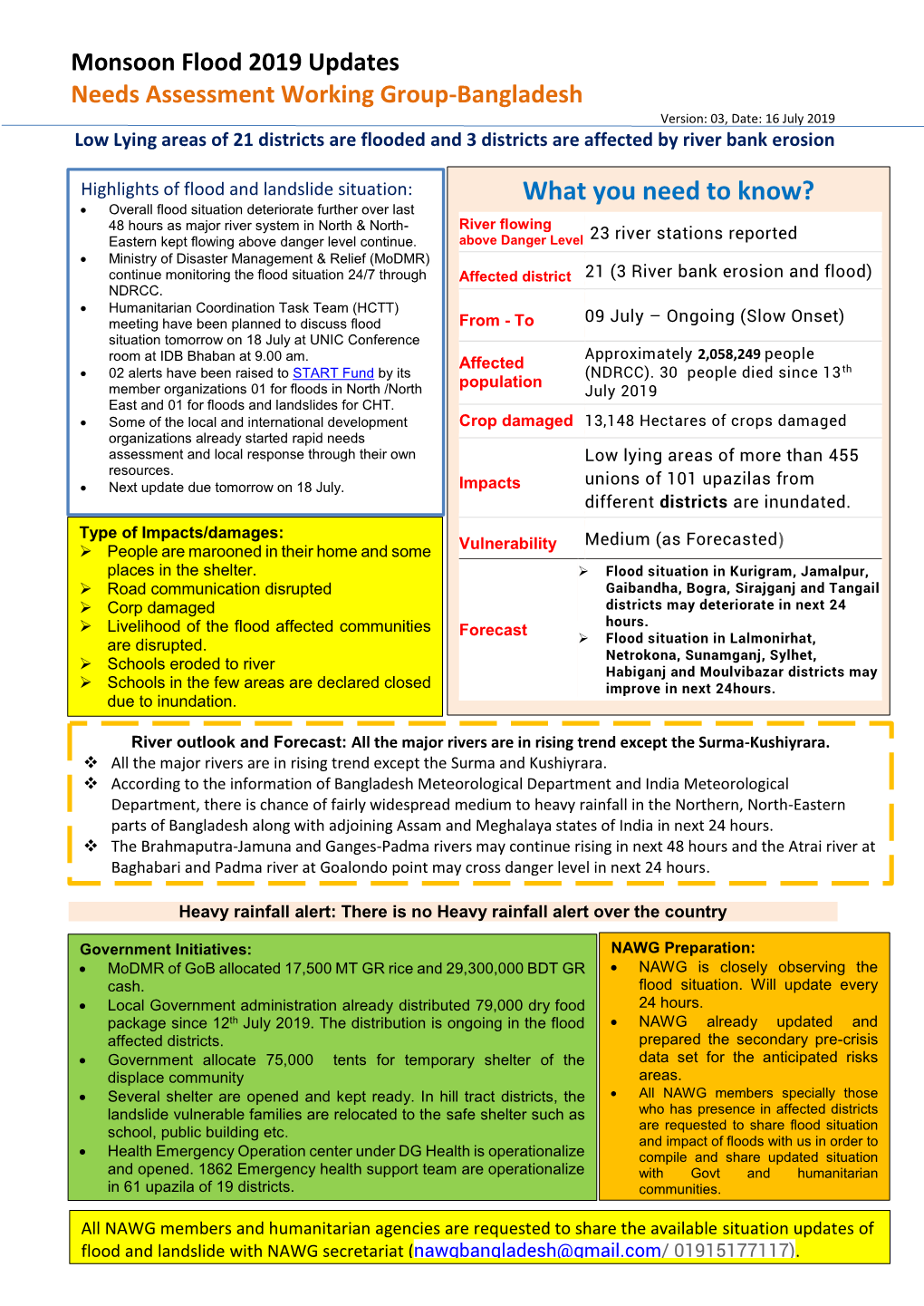 Monsoon Flood 2019 Updates