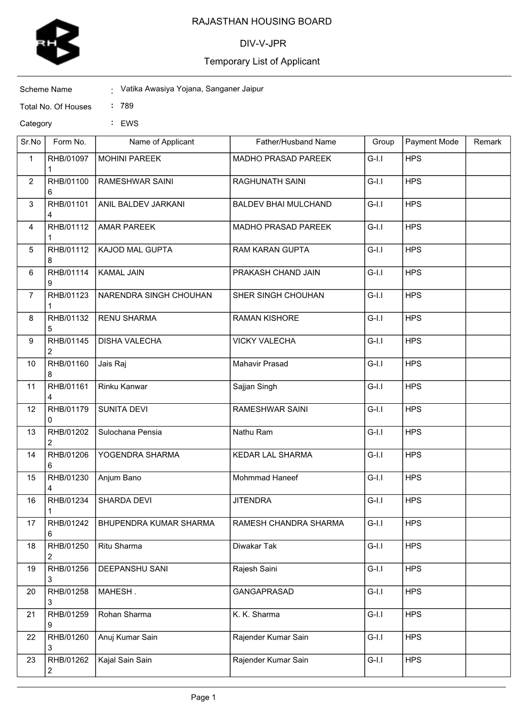 Temporary List of Applicant DIV-V-JPR RAJASTHAN HOUSING