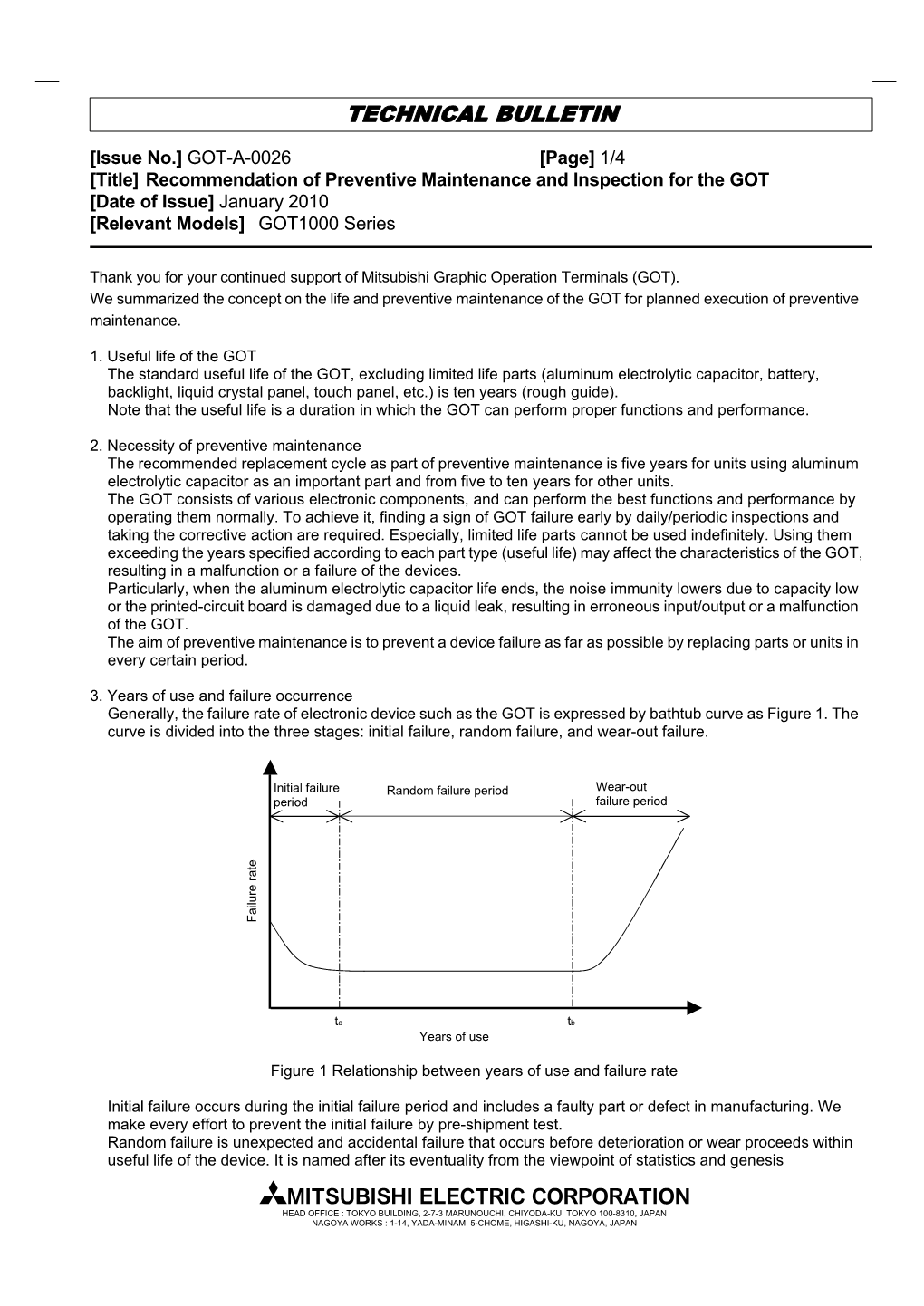 Recommendation of Preventive Maintenance and Inspection for the GOT [Date of Issue] January 2010 [Relevant Models] GOT1000 Series