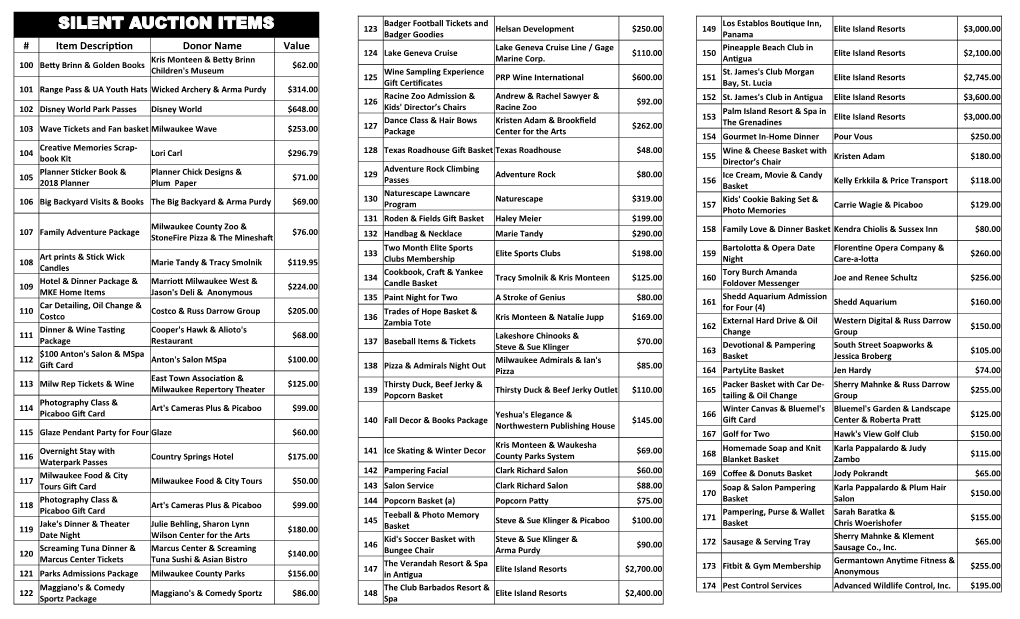 Silent Auction Items