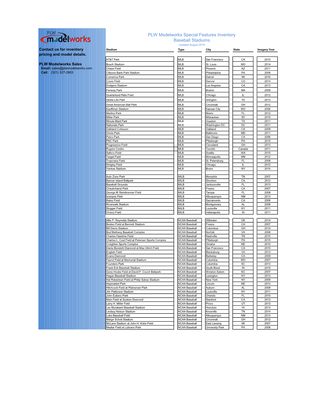 PLW Modelworks Special Features Inventory Baseball Stadiums