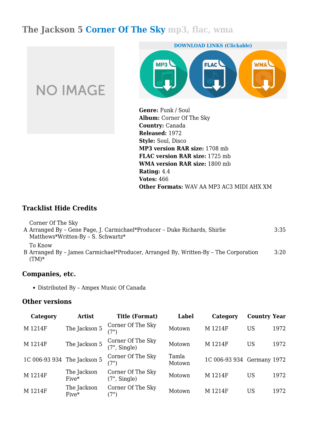 The Jackson 5 Corner of the Sky Mp3, Flac, Wma