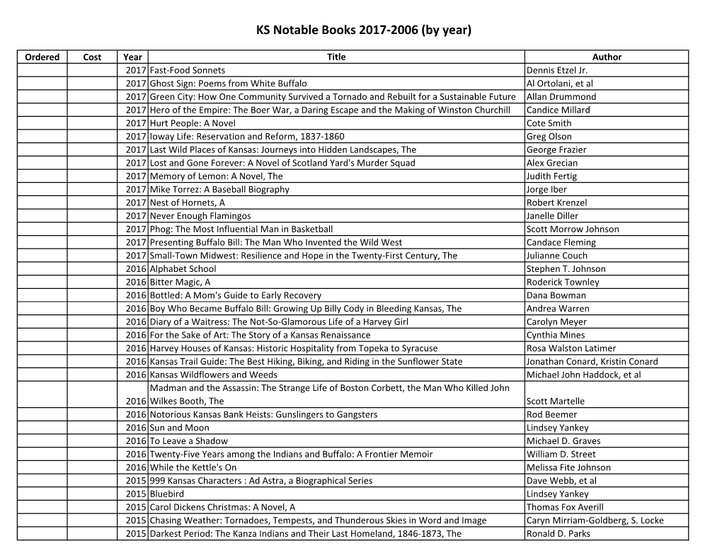 KS Notable Books 2017-2006 (By Year)