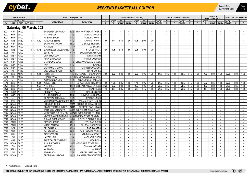 Weekend Basketball Coupon 04/03/2021 09:53 1 / 2