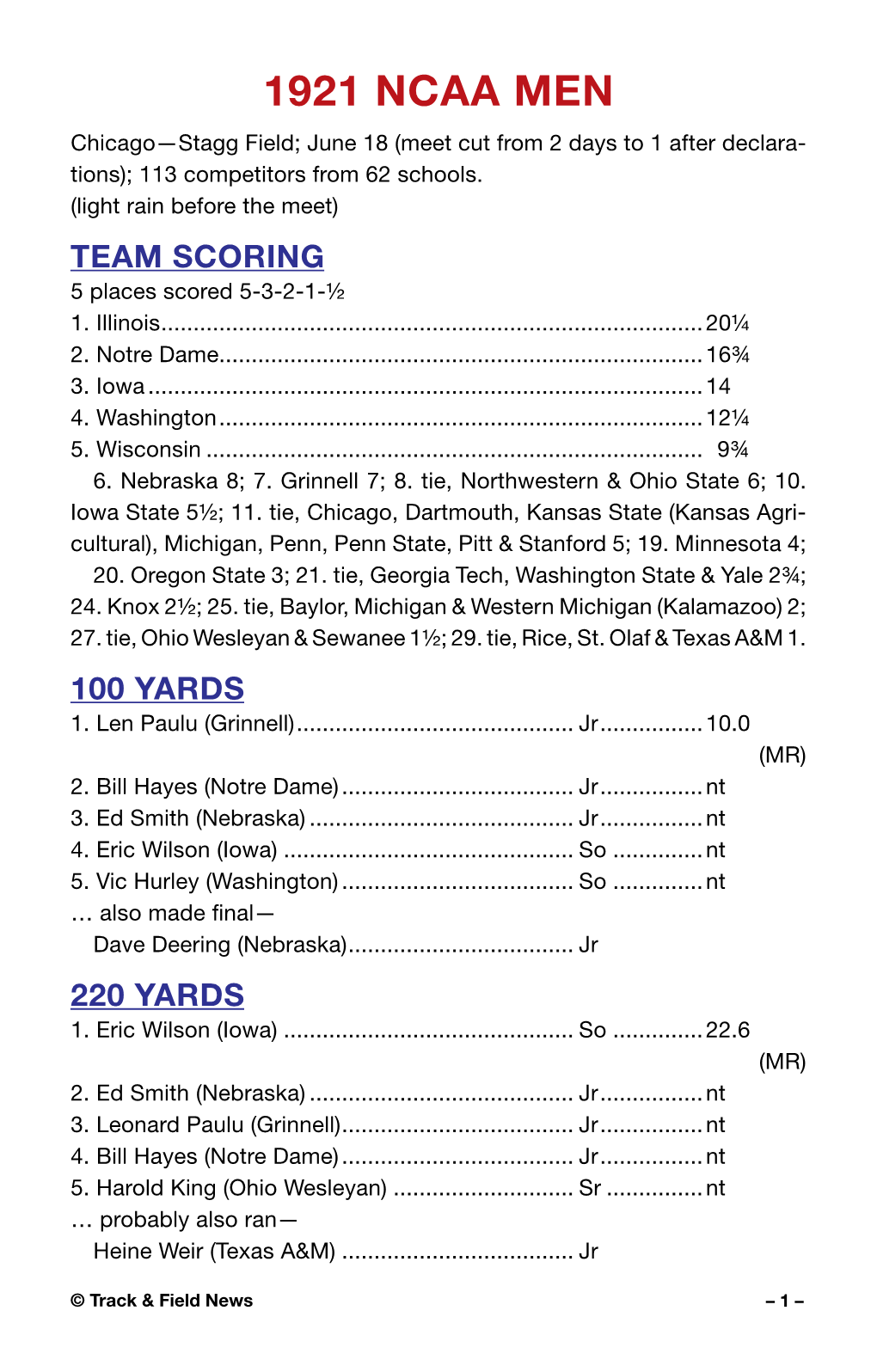 1921 NCAA MEN Chicago—Stagg Field; June 18 (Meet Cut from 2 Days to 1 After Declara- Tions); 113 Competitors from 62 Schools
