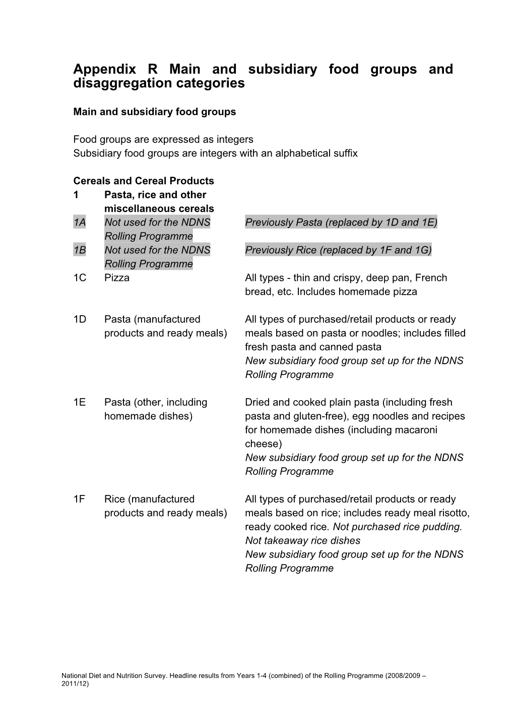 Appendix R Main and Subsidiary Food Groups and Disaggregation Categories