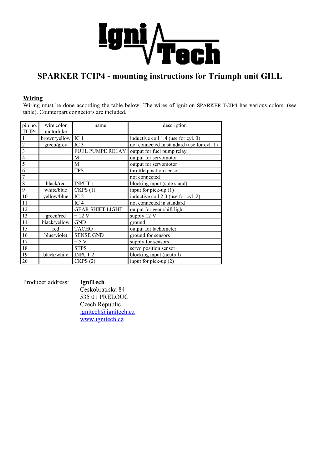 SPARKER TCIP4 - Mounting Instructions for Triumph Unit GILL