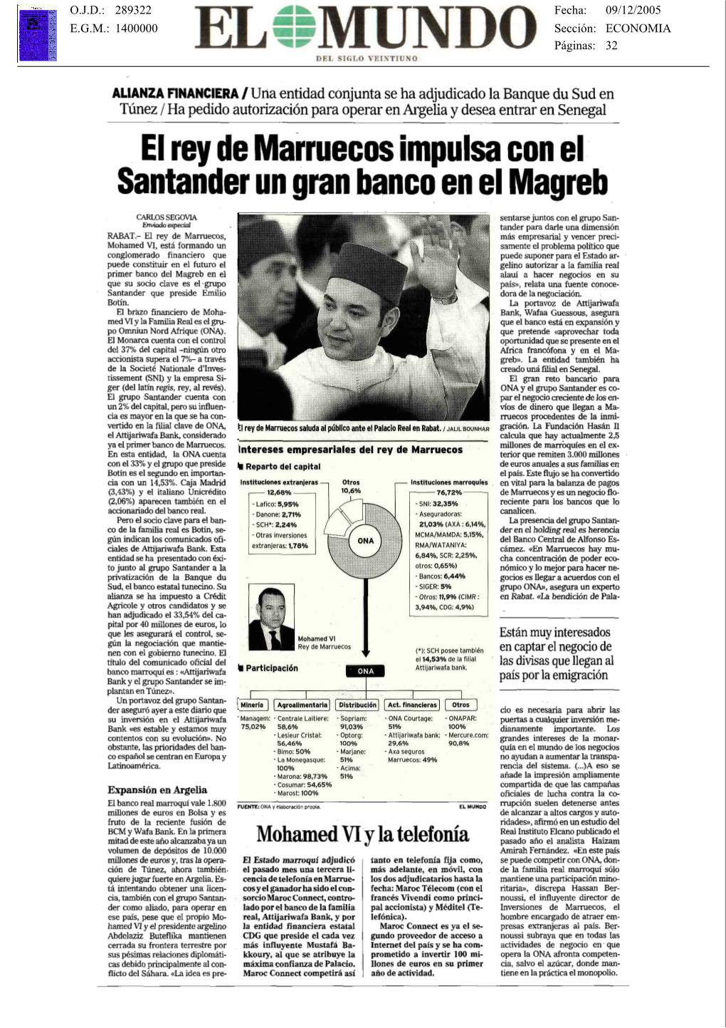 El Rey De Marruecos Impulsa Con El Santander Un Gran Banco En El Magreb