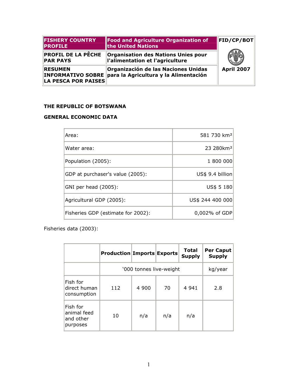 FISHERY COUNTRY PROFILE Food and Agriculture Organization of The