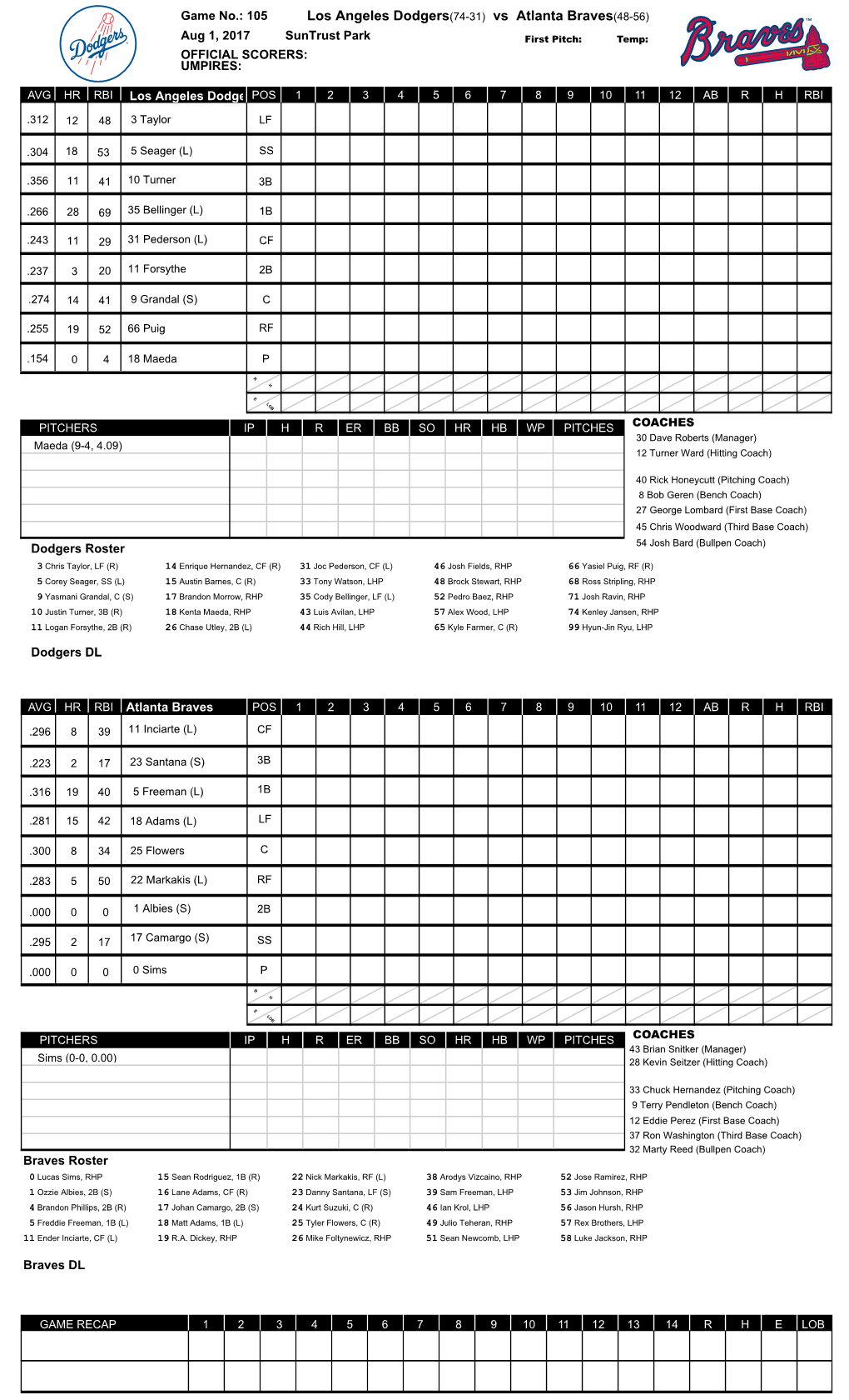 Los Angeles Dodgers(74-31) Vs Atlanta Braves(48-56)