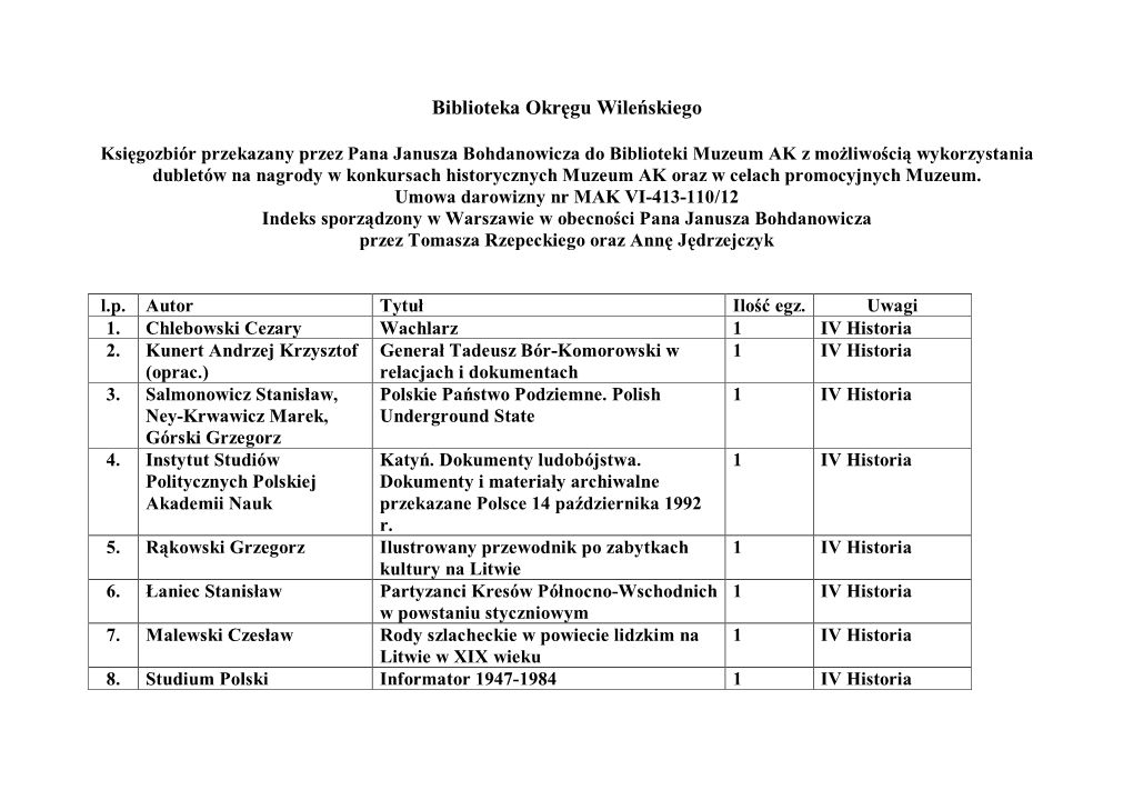 Biblioteka Okręgu Wileńskiego