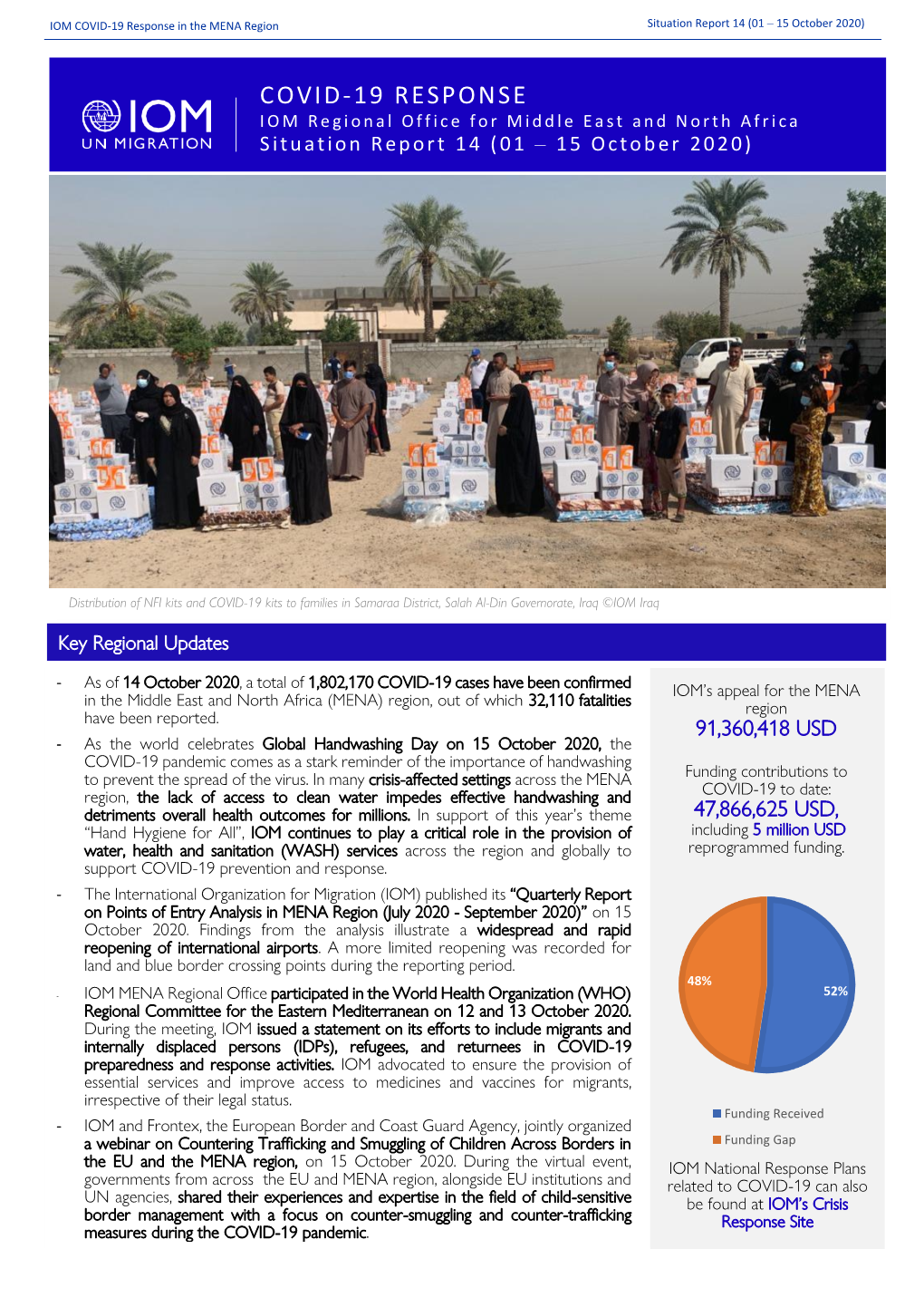 COVID-19 Response in the MENA Region Situation Report 14 (01 – 15 October 2020)