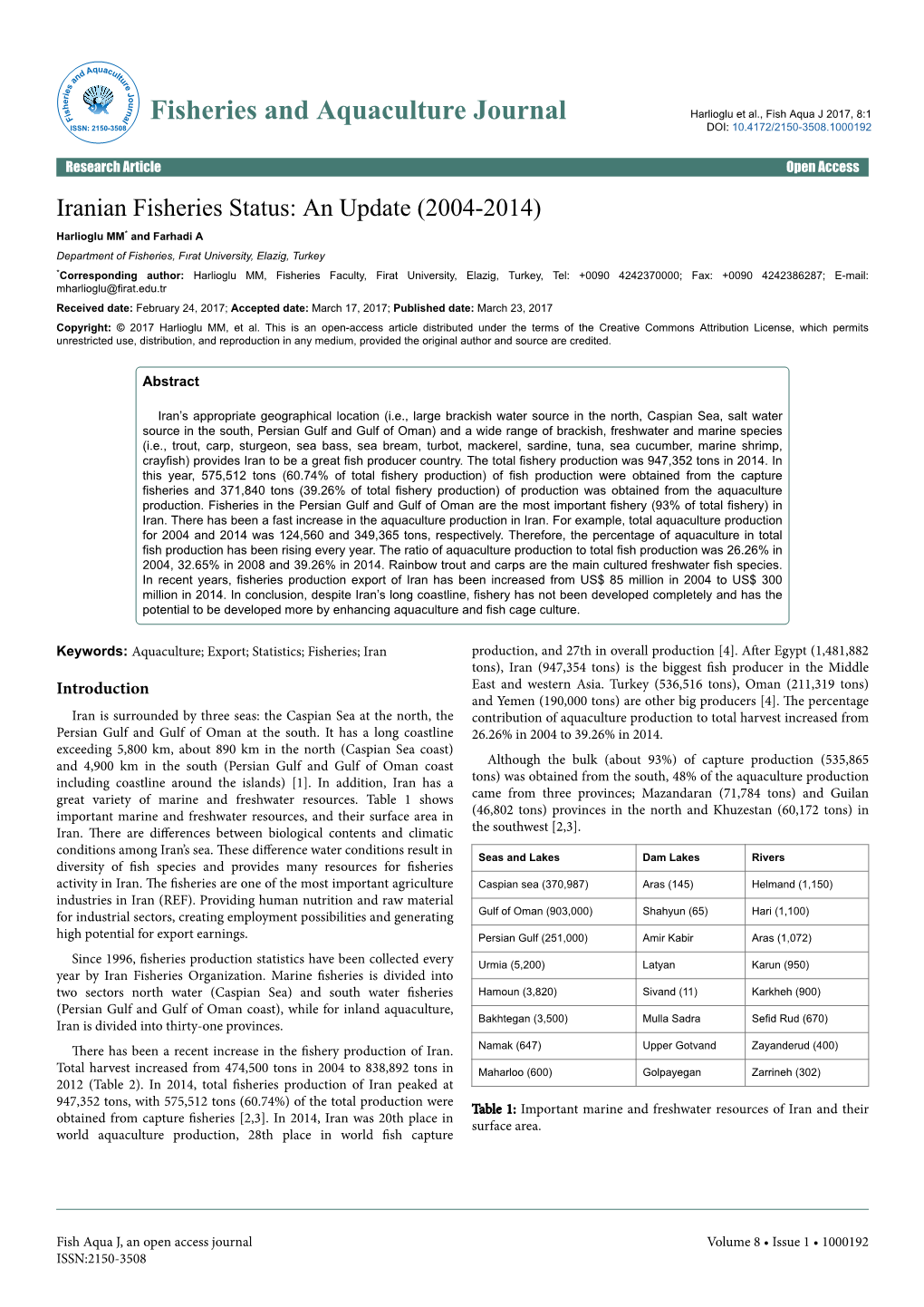 Iranian Fisheries Status