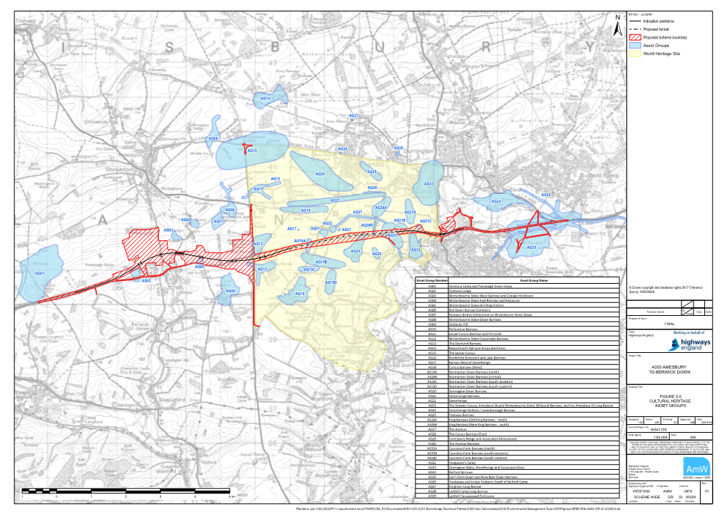 Highways England