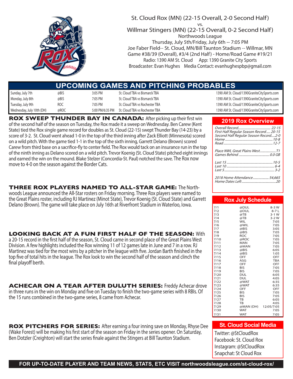 UPCOMING GAMES and PITCHING PROBABLES Sunday, July 7Th @BIS 3:05 PM St