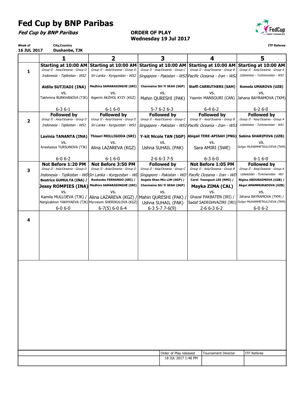 ITF Team Event Planner