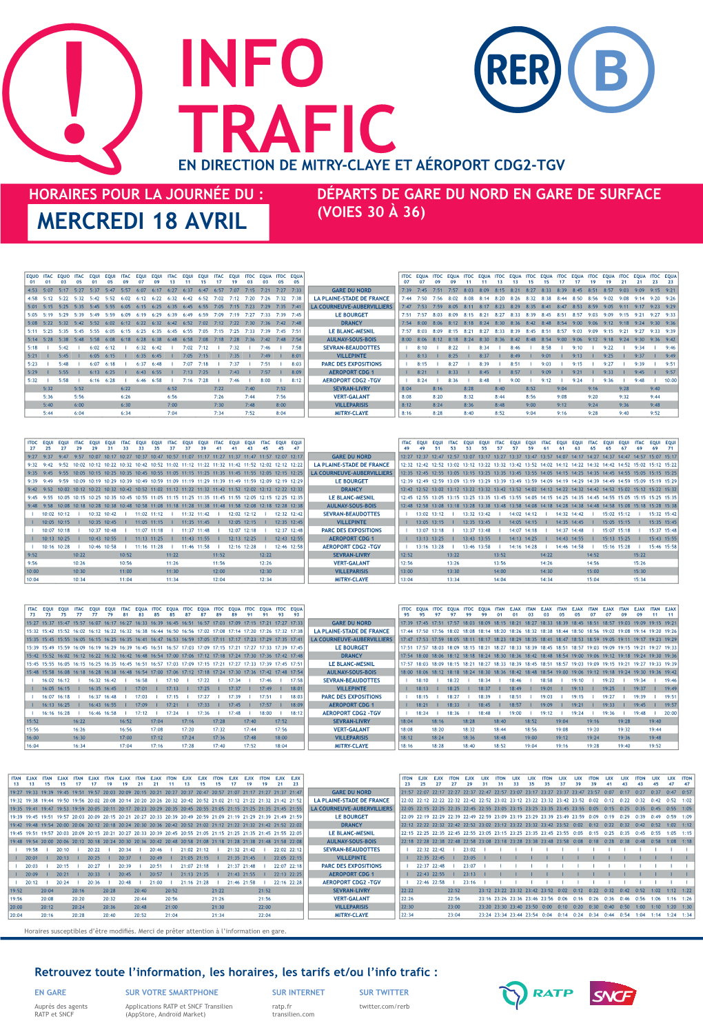 (Voies 30 À 36) En Direction De Mitry-Claye Et Aéro