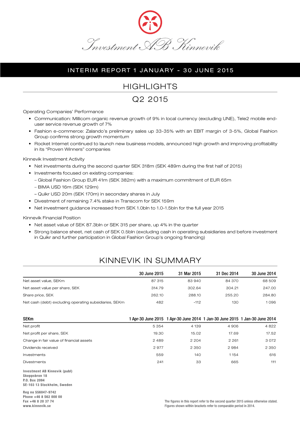 Interim Report Q2