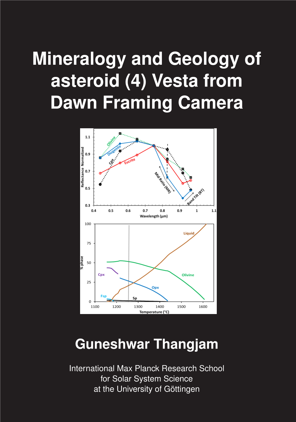 Mineralogy and Geology of Asteroid (4) Vesta from Dawn Framing Camera