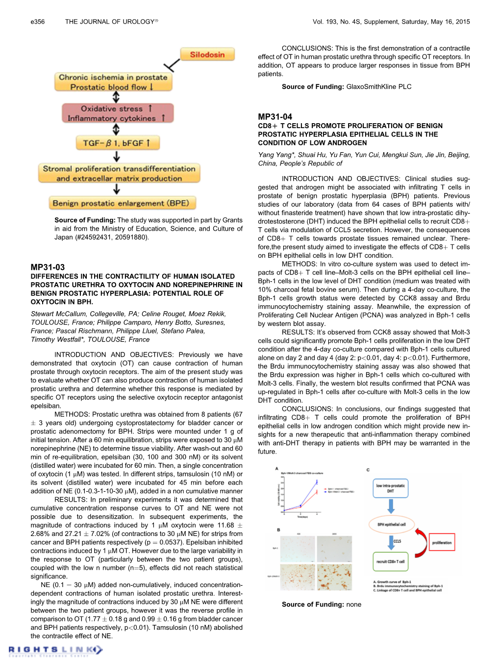 Differences in the Contractility of Human Isolated