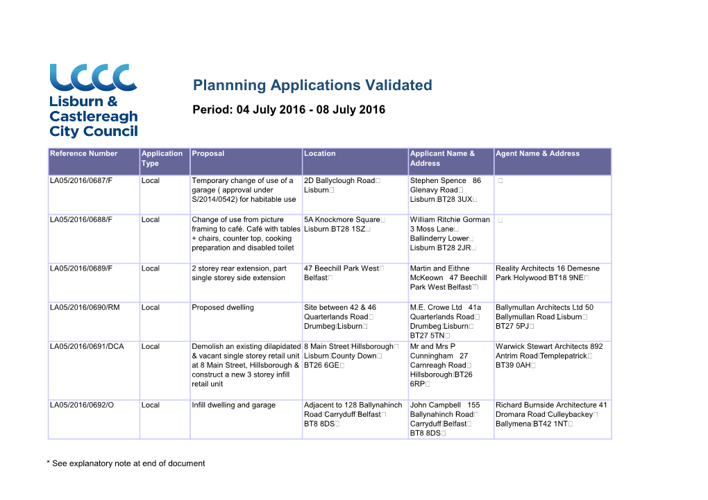 Plannning Applications Validated Period: 04 July 2016 - 08 July 2016