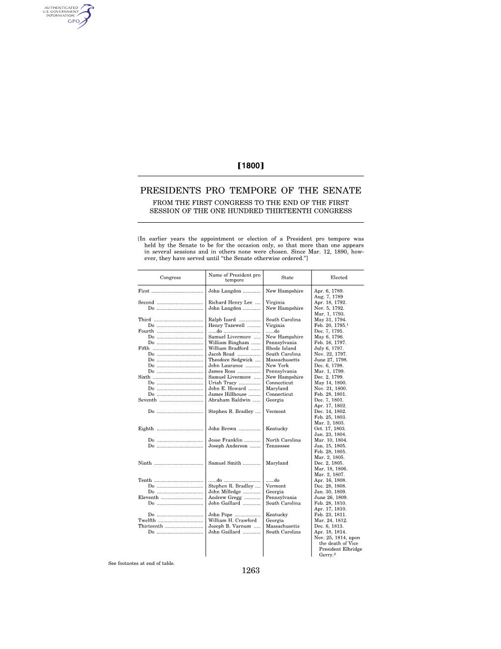 Presidents Pro Tempore of the Senate from the First Congress to the End of the First Session of the One Hundred Thirteenth Congress