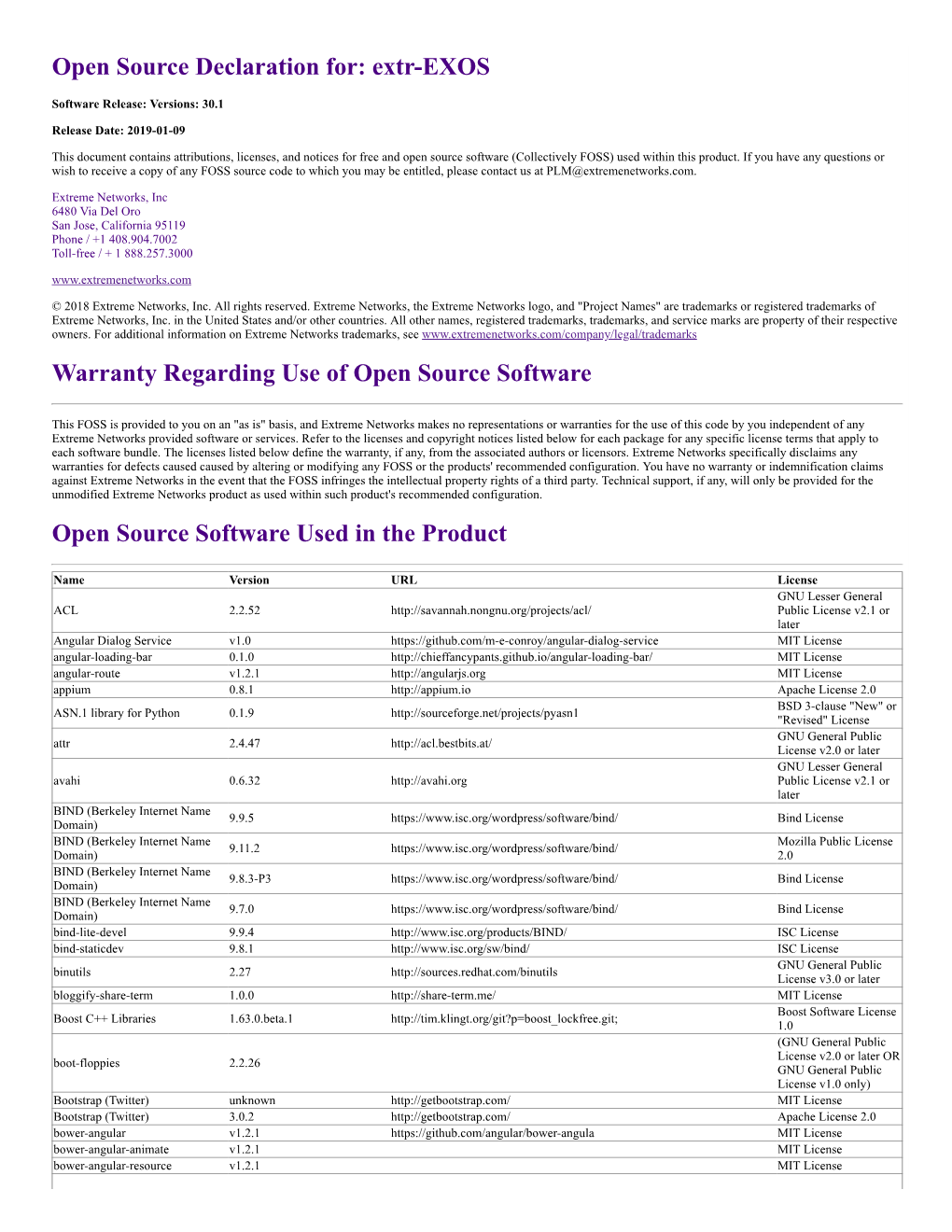 Open Source Declaration For: Extr-EXOS Warranty Regarding Use Of