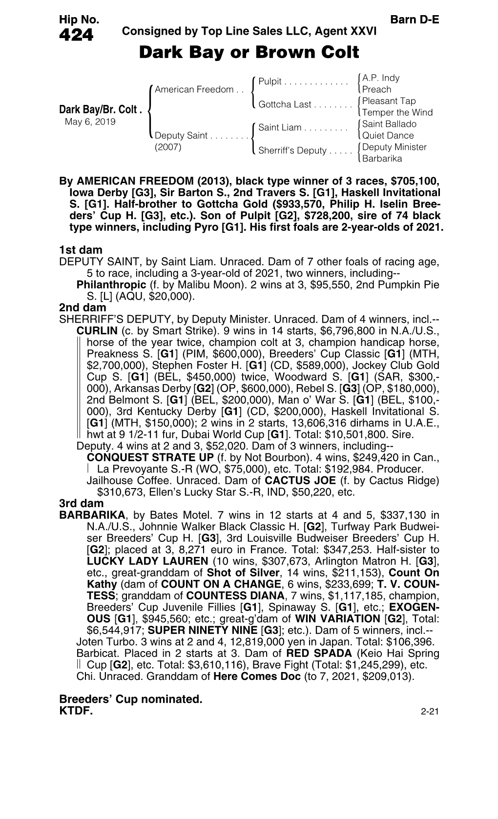 424 Consigned by Top Line Sales LLC, Agent XXVI Dark Bay Or Brown Colt