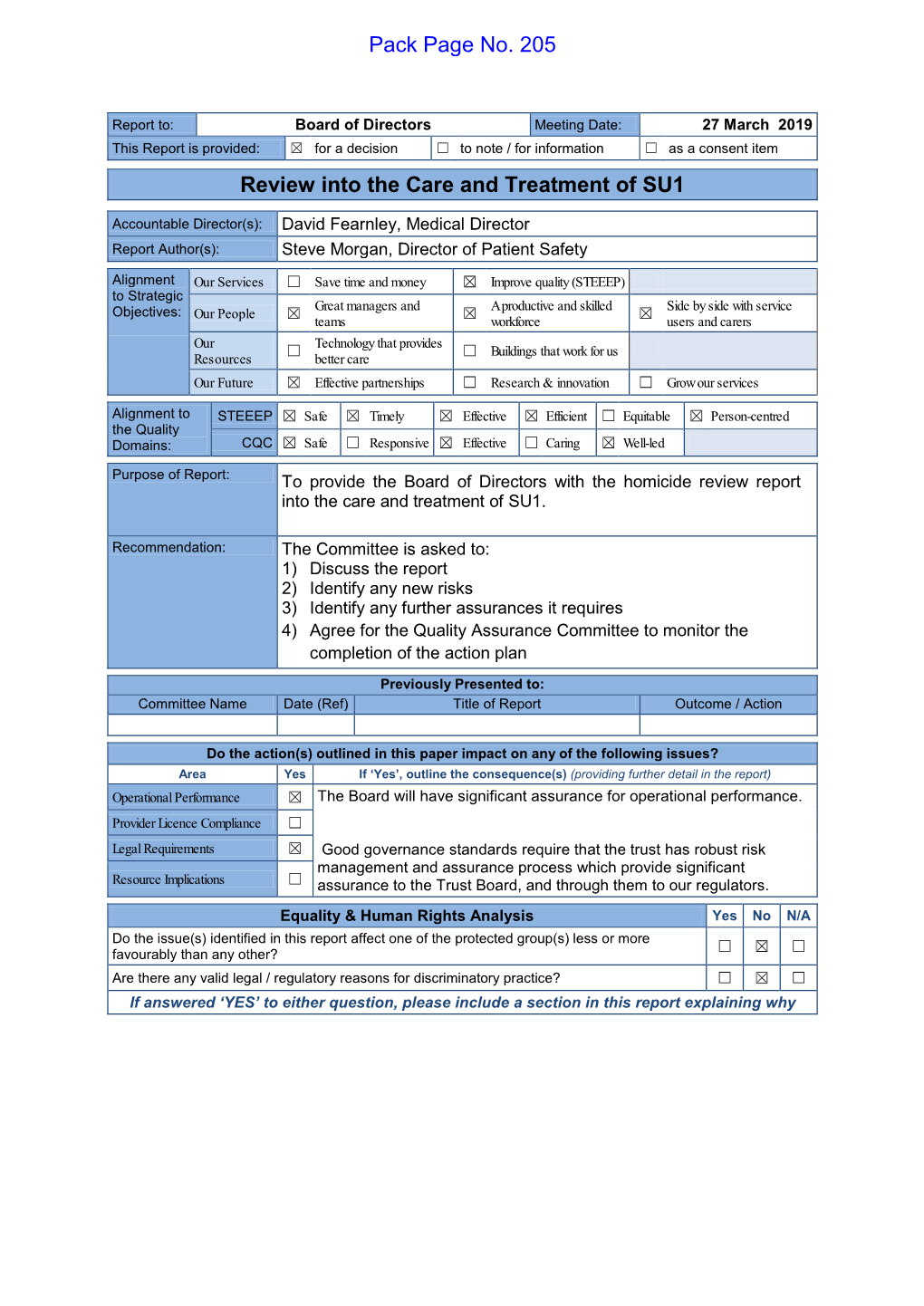 Review Into the Care and Treatment of SU1 Pack Page No