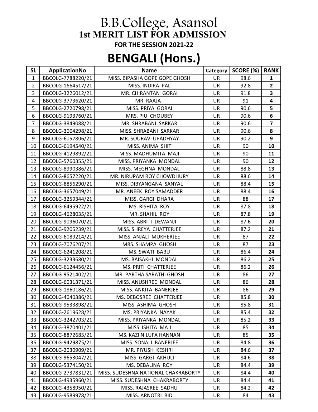 Bbcollege, Asansol