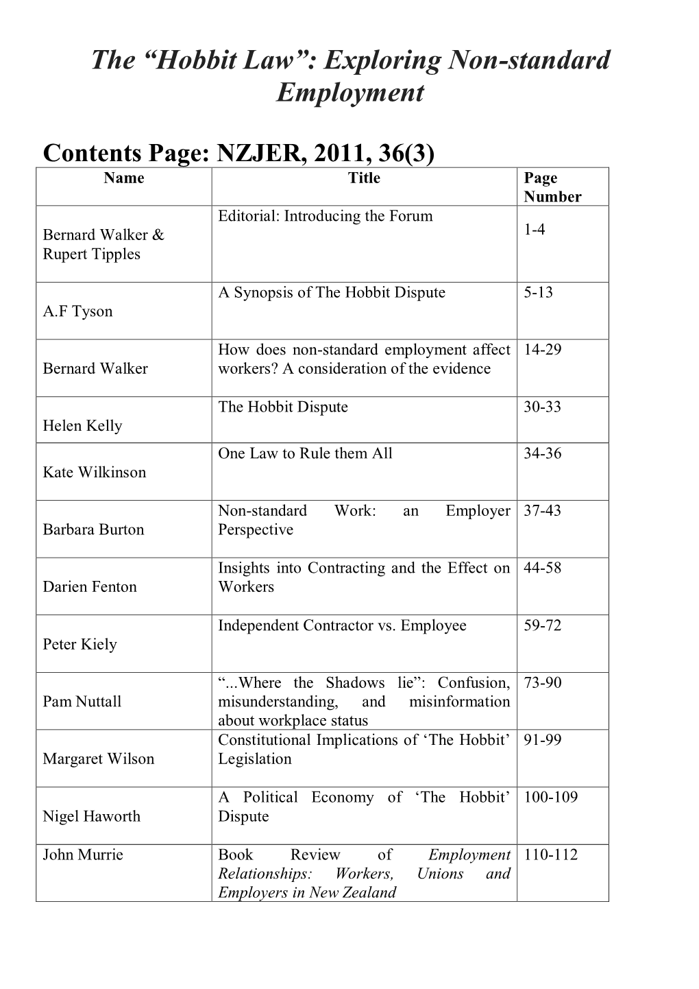 Hobbit Law”: Exploring Non-Standard Employment