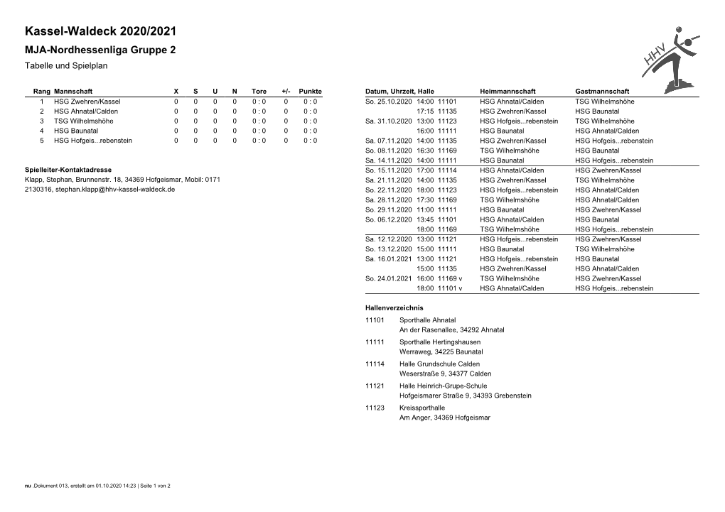 Kassel-Waldeck 2020/2021 MJA-Nordhessenliga Gruppe 2 Tabelle Und Spielplan