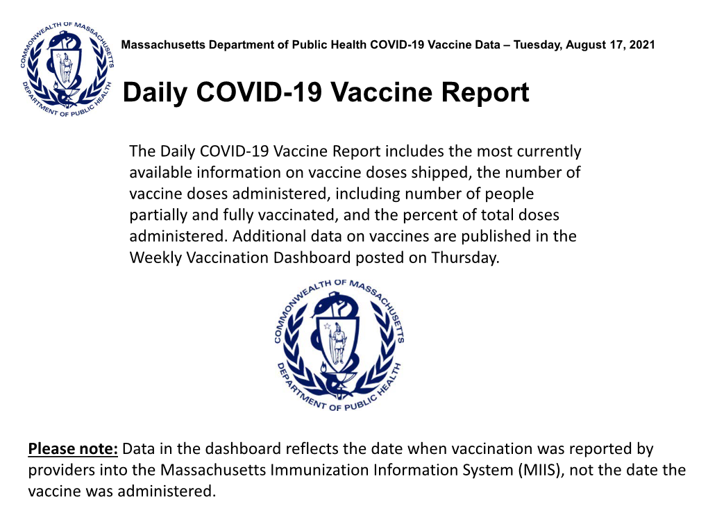 Daily COVID-19 Vaccine Report