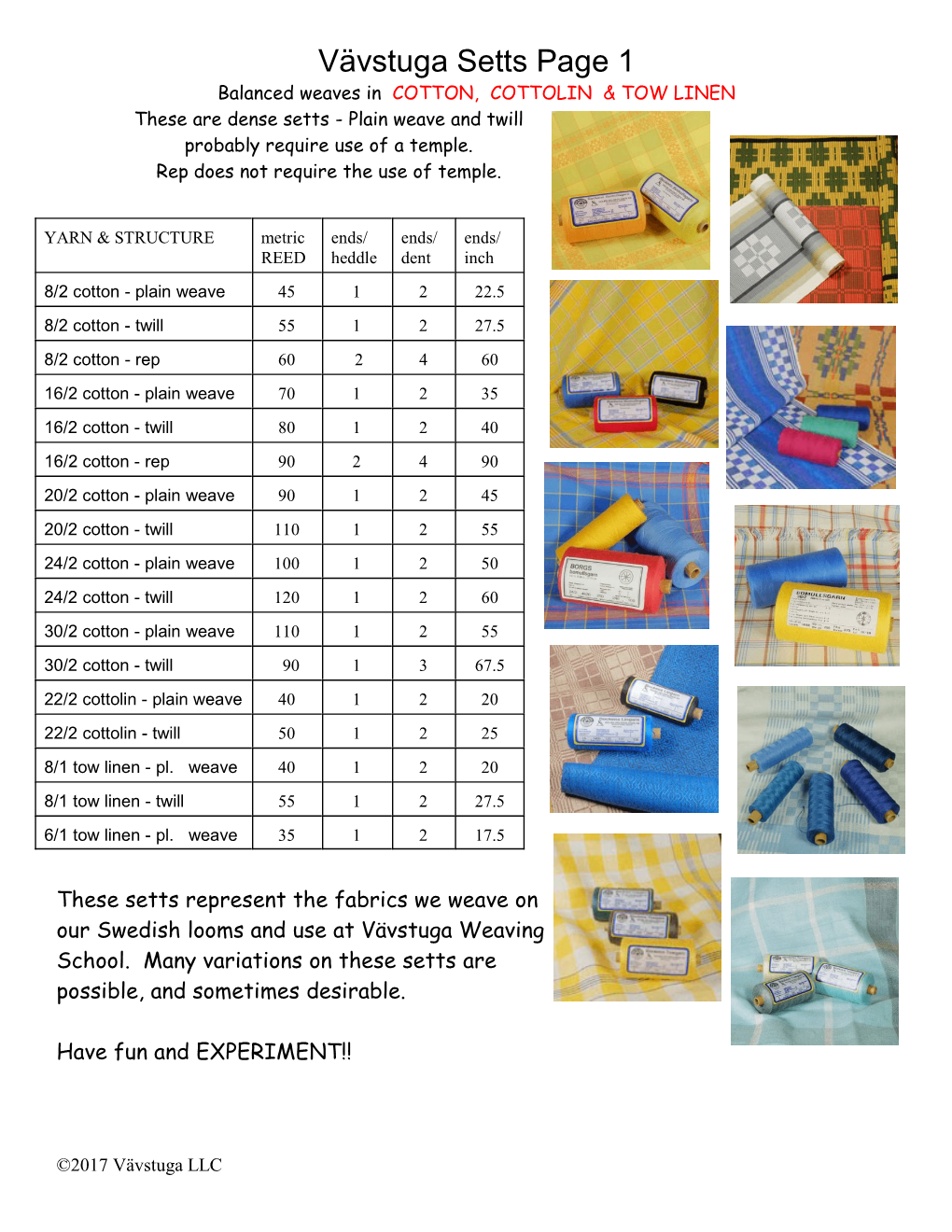 Vävstuga Setts Page 1 Balanced Weaves in COTTON, COTTOLIN & TOW LINEN These Are Dense Setts - Plain Weave and Twill Probably Require Use of a Temple
