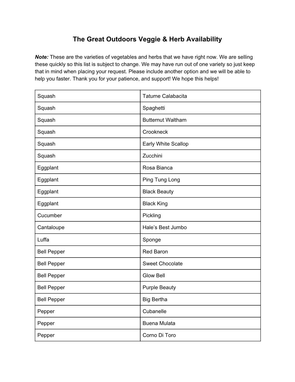 The Great Outdoors Veggie & Herb Availability