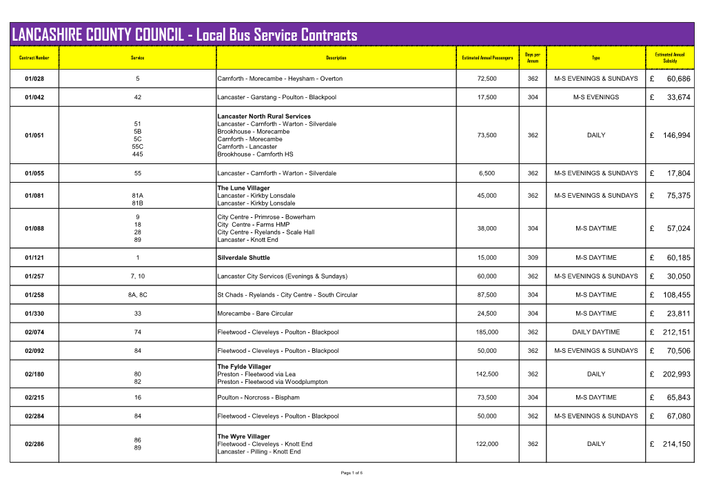 LANCASHIRE COUNTY COUNCIL - Local Bus Service Contracts