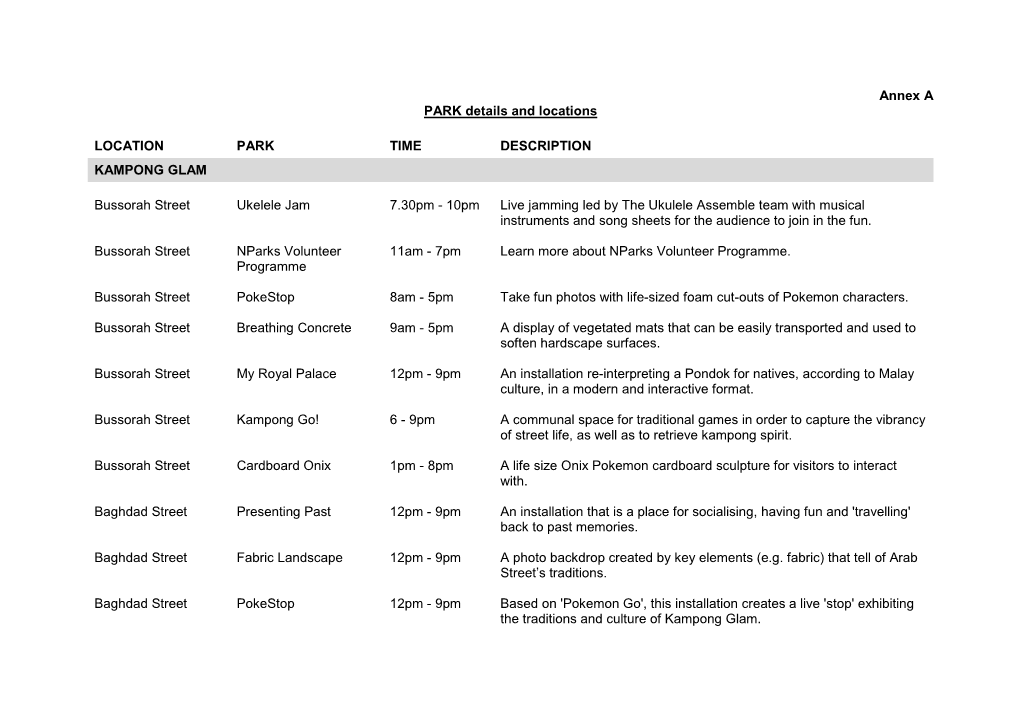 Annex a PARK Details and Locations LOCATION PARK TIME