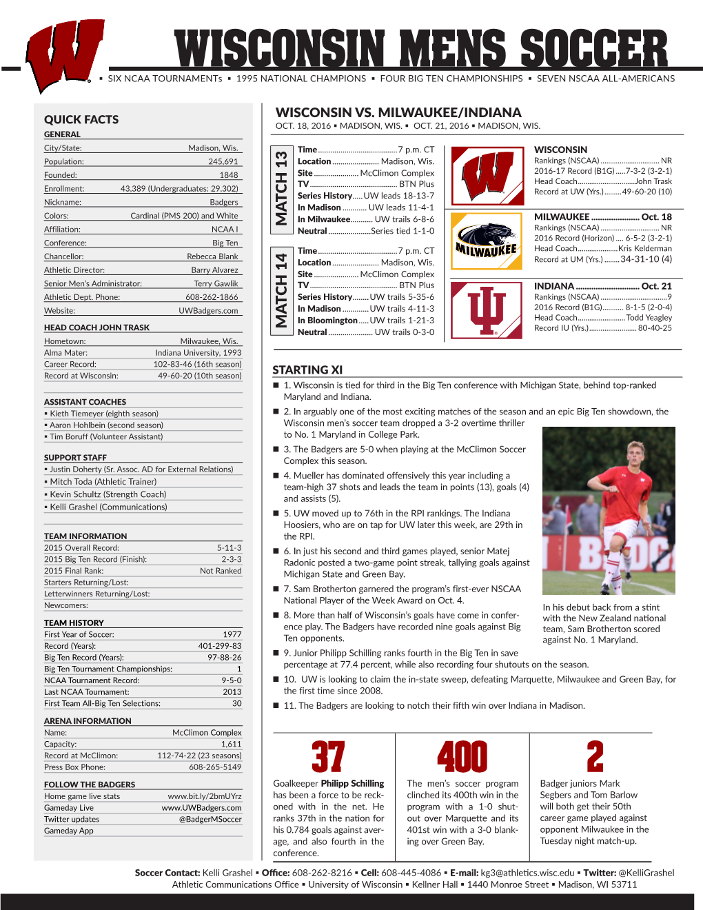 Wisconsin Mens Soccer