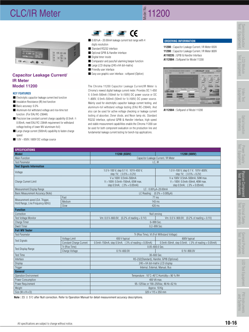 CLC/IR Meter 11200 Model No