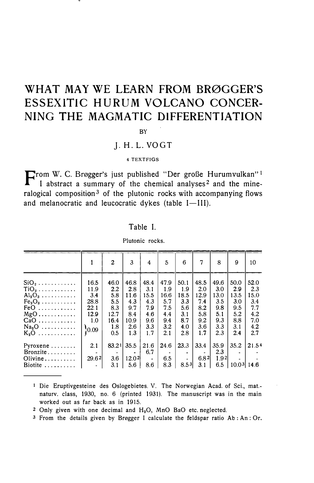 What May We Learn from Brøgger's Essexitic Hurum Volcano Concer­ Ning the Magmatic Differentiation