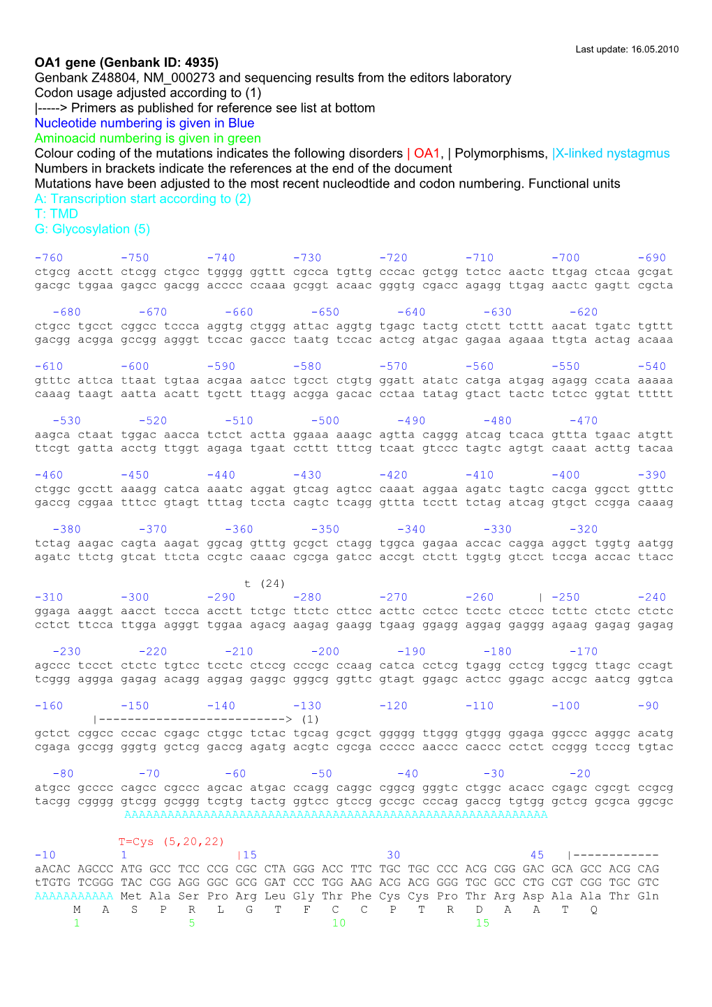 OA1 Gene (Genbank ID: 4935)