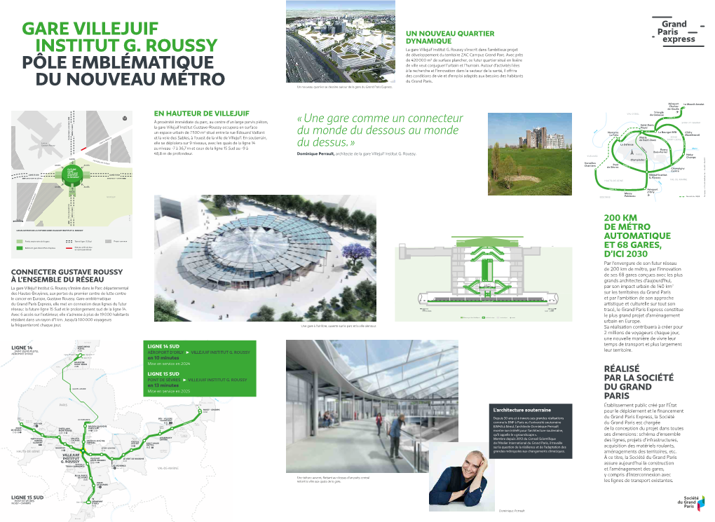 Gare Villejuif Institut G. Roussy S’Inscrit Dans L’Ambitieux Projet De Développement Du Territoire ZAC Campus Grand Parc