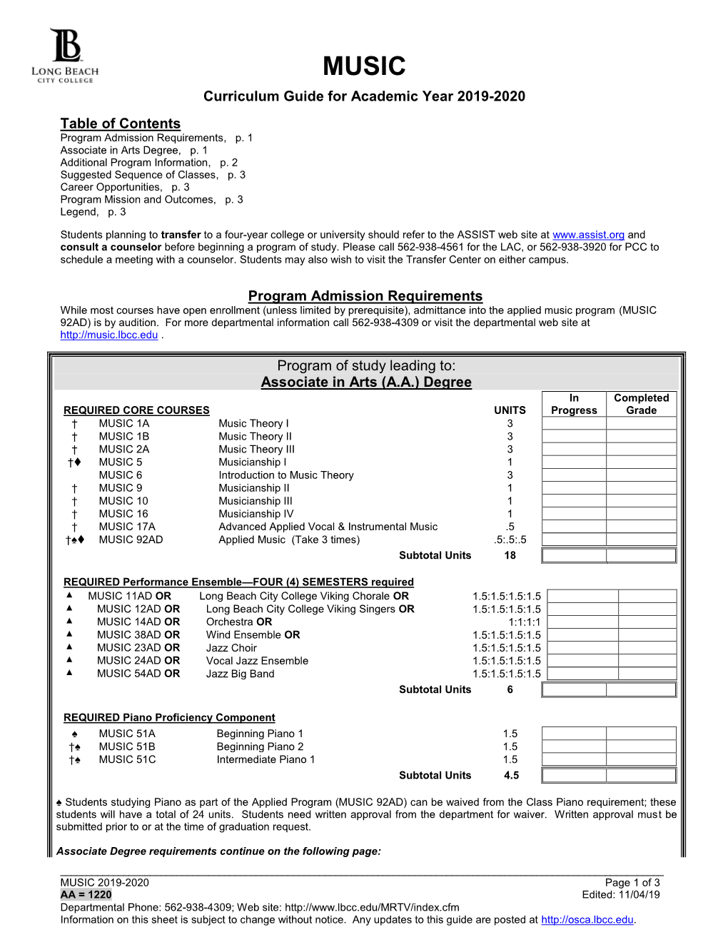 MUSIC Curriculum Guide for Academic Year 2019-2020