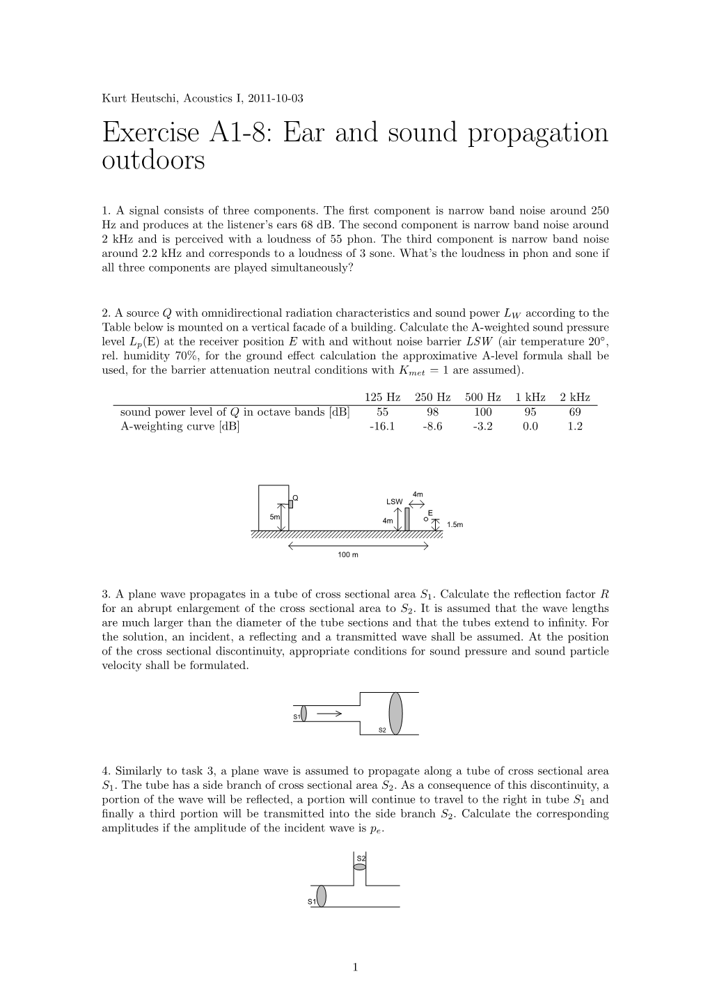 Exercise A1-8: Ear and Sound Propagation Outdoors